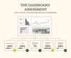 The Dashboard Assessment logo